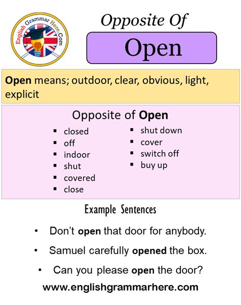 antonyms open